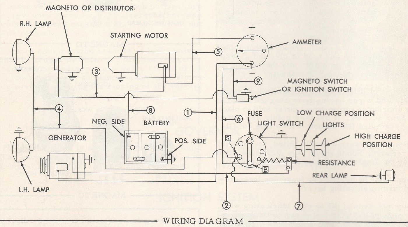 Distributor 12 Volt Ignition Coil Wiring Diagram from images50.fotki.com